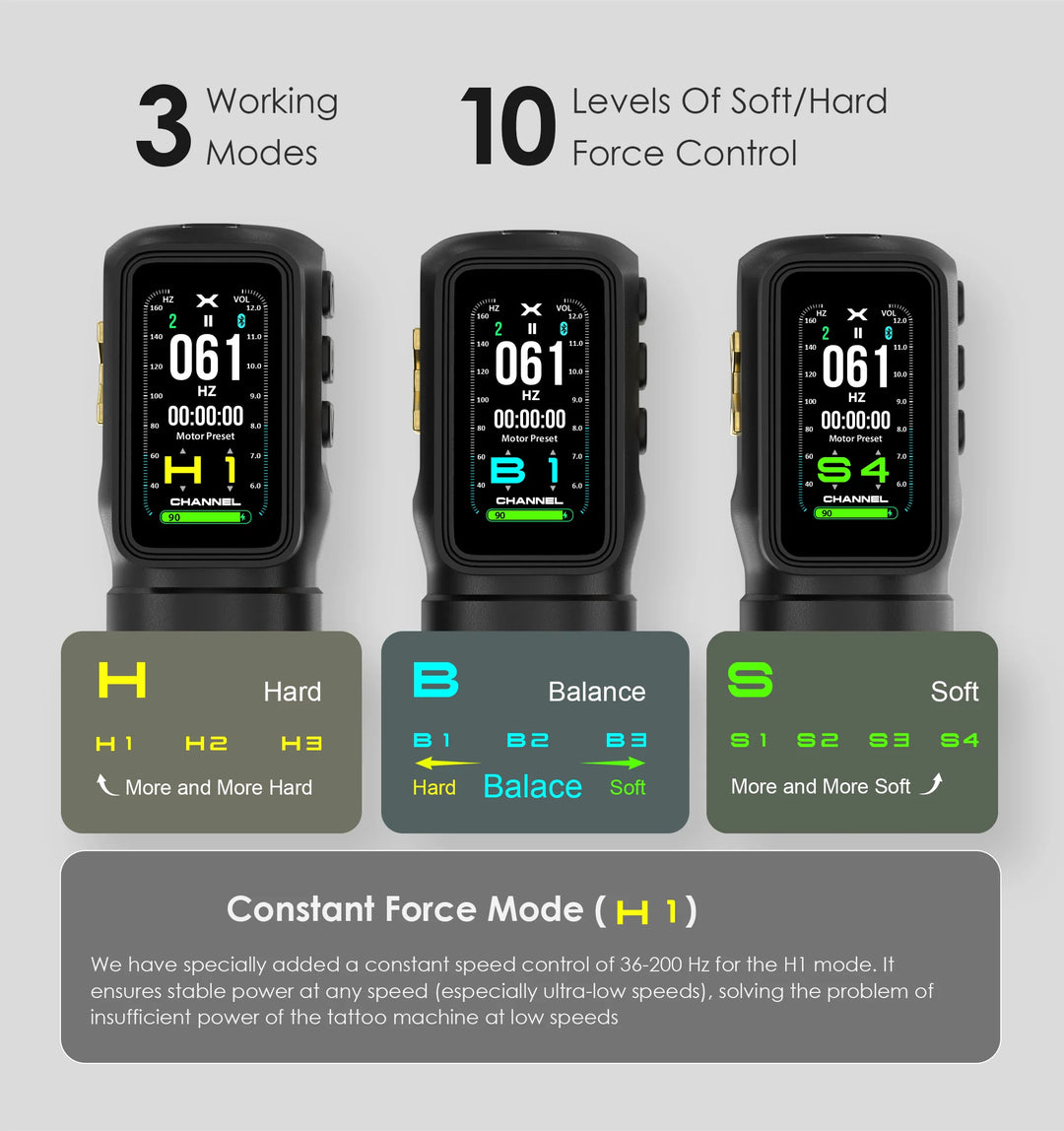 Ozer X – Channel Tattoo Pen Machine-4.2mm Stroke - Tattoo Machine - FYT Tattoo Supplies New York