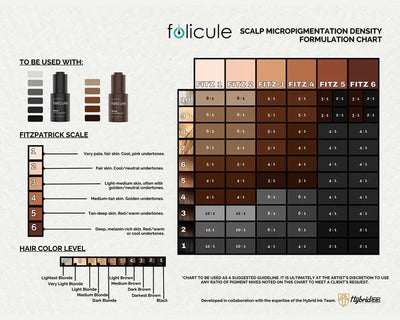 FOLICULE SMP PIGMENT - SMP Inks - FYT Tattoo Supplies New York