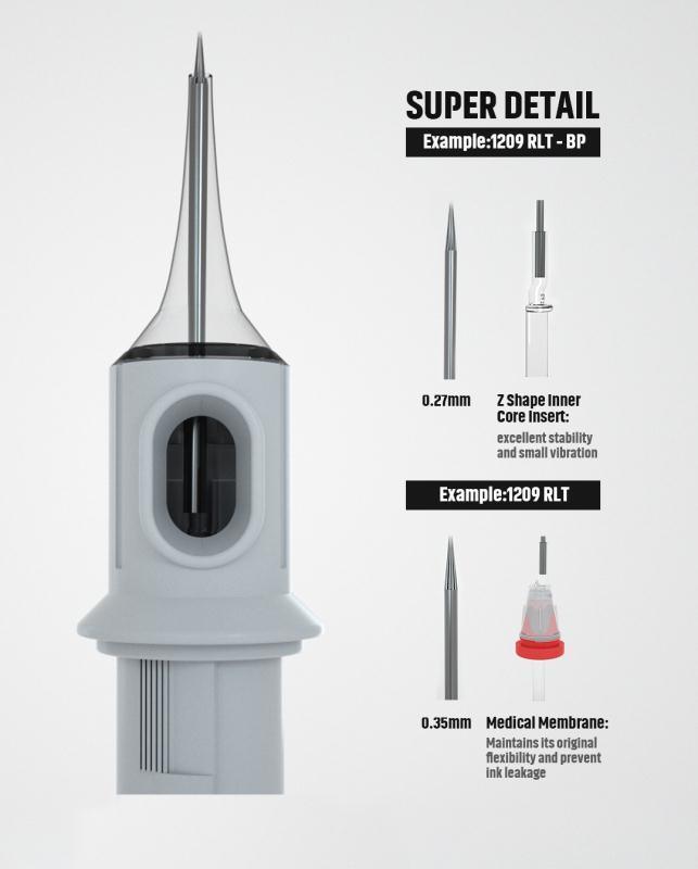 FYT Round Liner Cartridges V2 - Tattoo Cartridges - FYT Tattoo Supplies New York